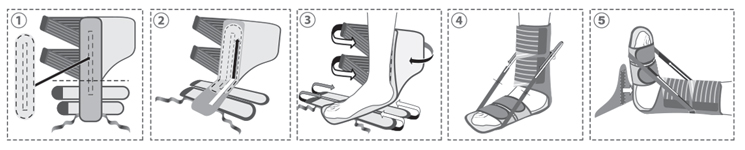 Іммобілізаційна шина (деротаційний чобіток) R7204 UNI Remed, зображення - 2